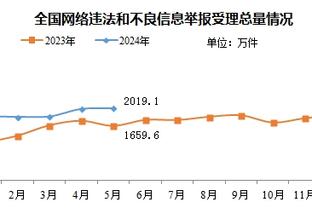 半岛官网登陆在线截图4